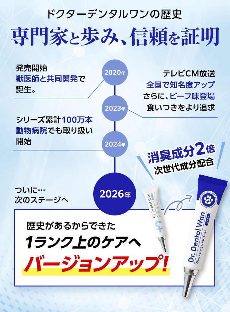 ドクターデンタルワン｜サンテミナ