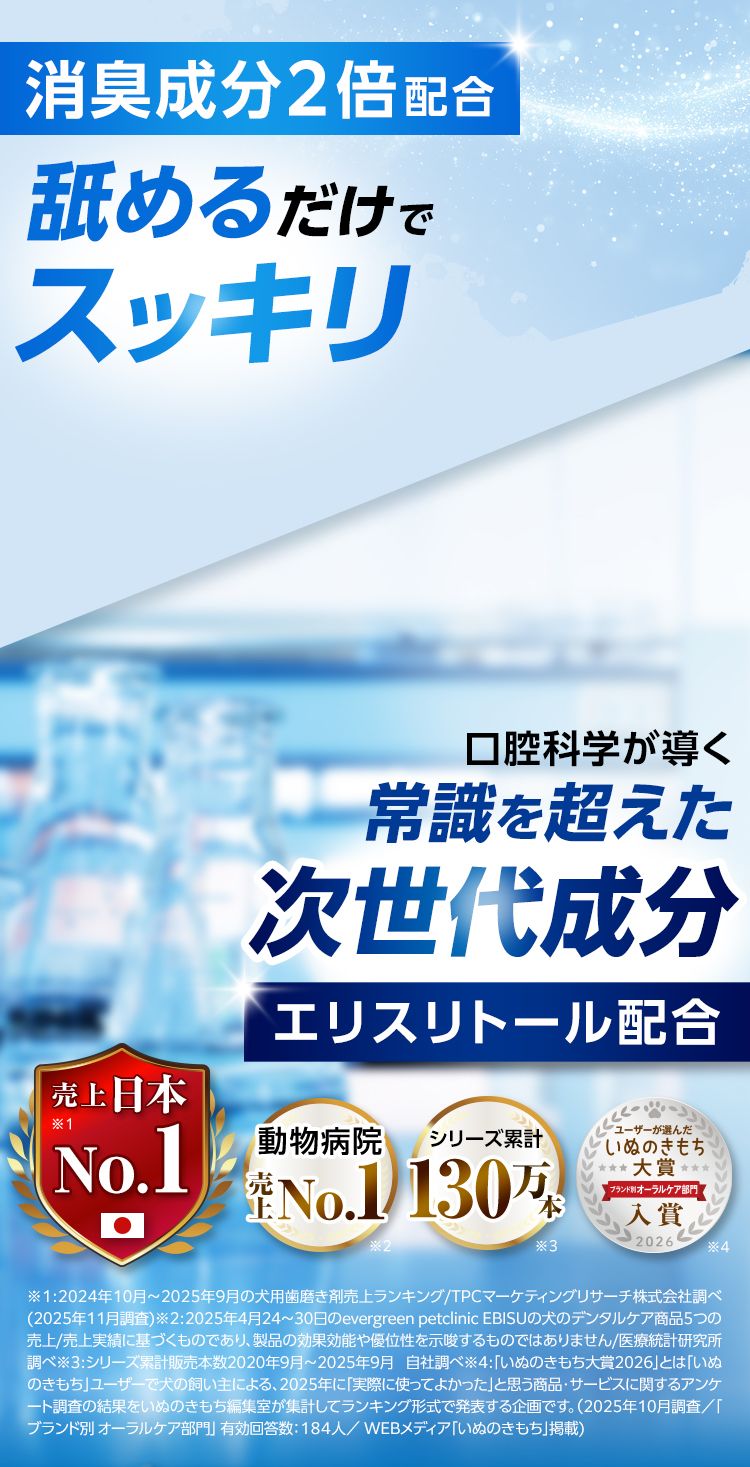 ドクターデンタルワン｜サンテミナ